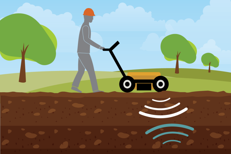 Illustration of ground penetrating radar